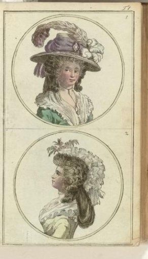 Journal of Luxury and Fashion 1786, Volume I, Plate 1