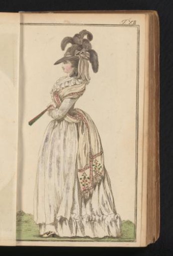 Journal of Luxury and Fashion 1786, Volume I, Plate 12