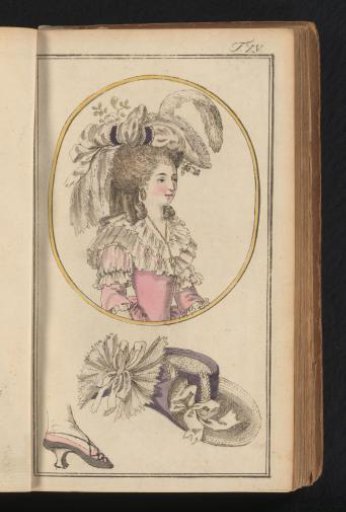 Journal of Luxury and Fashion 1786, Volume I, Plate 15