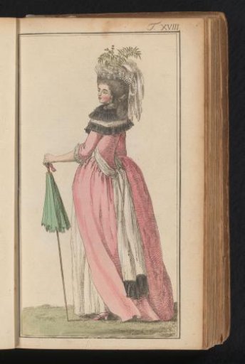 Journal of Luxury and Fashion 1786, Volume I, Plate 18