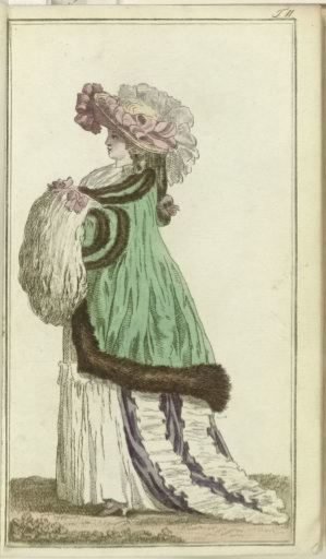 Journal of Luxury and Fashion 1786, Volume I, Plate 2