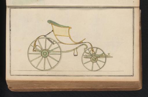 Journal of Luxury and Fashion 1786, Volume I, Plate 21