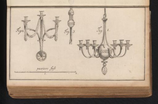 Journal of Luxury and Fashion 1786, Volume I, Plate 22