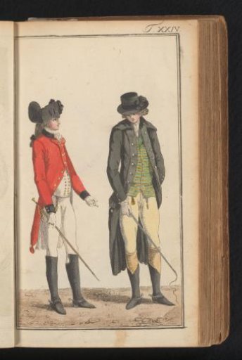 Journal of Luxury and Fashion 1786, Volume I, Plate 24