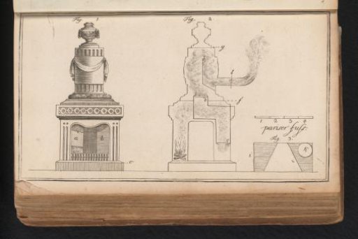 Journal of Luxury and Fashion 1786, Volume I, Plate 25
