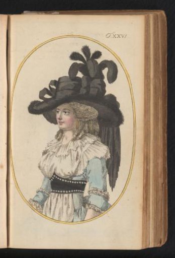 Journal of Luxury and Fashion 1786, Volume I, Plate 26