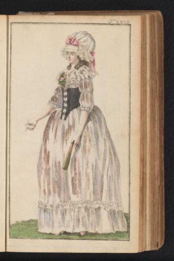 Journal of Luxury and Fashion 1786, Volume I, Plate 27