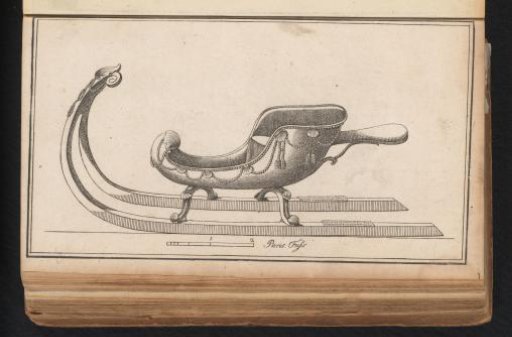 Journal of Luxury and Fashion 1786, Volume I, Plate 28