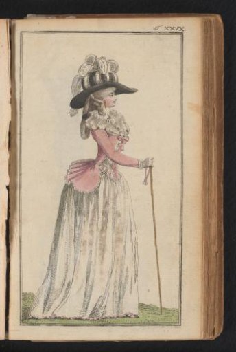 Journal of Luxury and Fashion 1786, Volume I, Plate 29