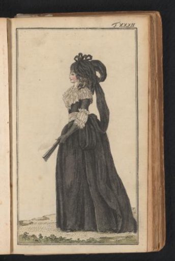 Journal of Luxury and Fashion 1786, Volume I, Plate 32