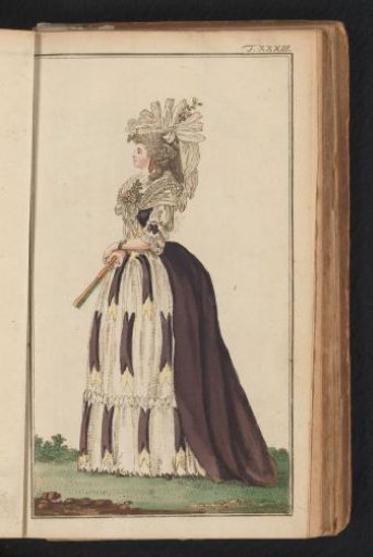 Journal of Luxury and Fashion 1786, Volume I, Plate 33