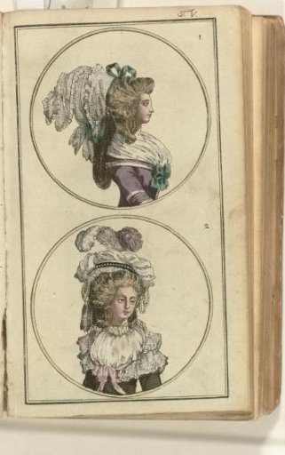 Journal of Luxury and Fashion 1786, Volume I, Plate 5