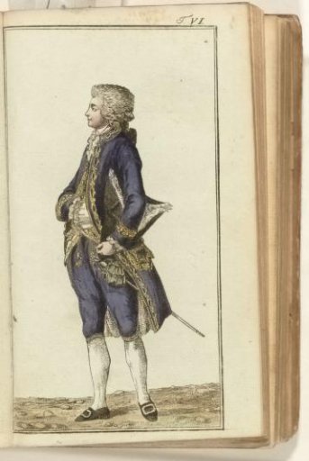 Journal of Luxury and Fashion 1786, Volume I, Plate 6