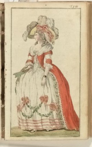 Journal of Luxury and Fashion 1786, Volume I, Plate 8