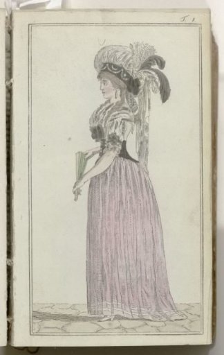 Journal of Luxury and Fashion 1788, Volume III, Plate 1