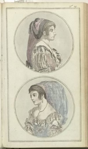 Journal of Luxury and Fashion 1788, Volume III, Plate 10