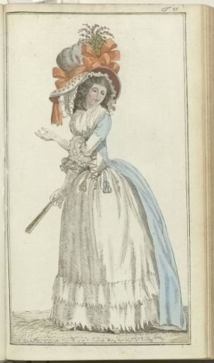 Journal of Luxury and Fashion 1788, Volume III, Plate 11