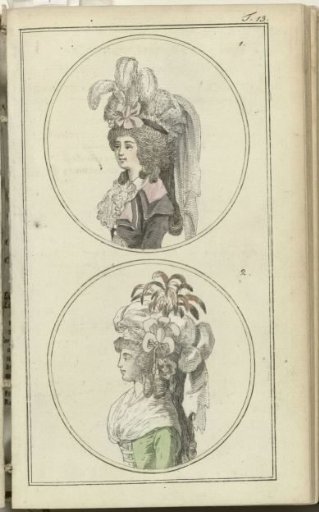 Journal of Luxury and Fashion 1788, Volume III, Plate 13