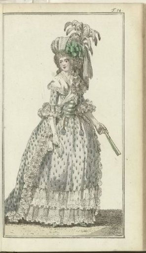 Journal of Luxury and Fashion 1788, Volume III, Plate 14