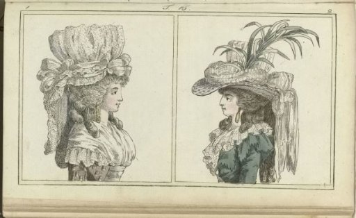 Journal of Luxury and Fashion 1788, Volume III, Plate 16