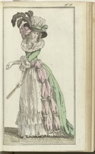 Journal of Luxury and Fashion 1788, Volume III, Plate 17