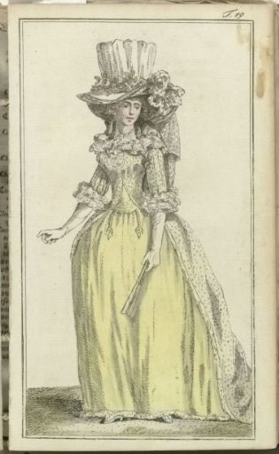 Journal of Luxury and Fashion 1788, Volume III, Plate 19