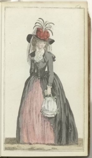 Journal of Luxury and Fashion 1788, Volume III, Plate 2