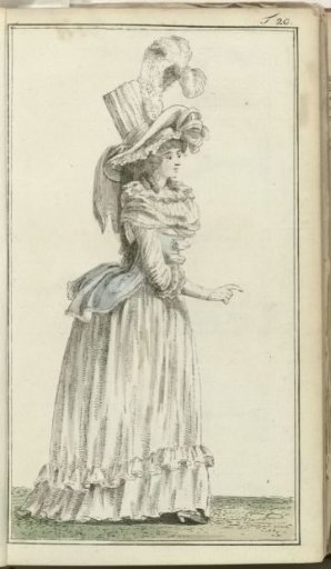 Journal of Luxury and Fashion 1788, Volume III, Plate 20