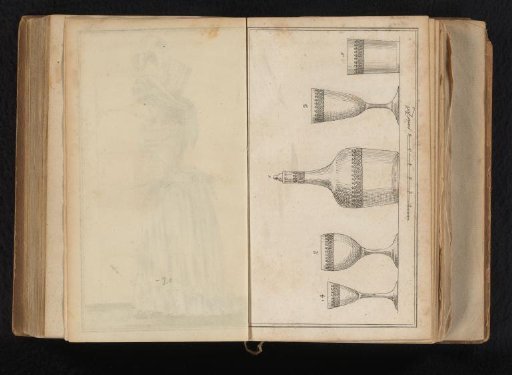Journal of Luxury and Fashion 1788, Volume III, Plate 21