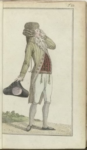 Journal of Luxury and Fashion 1788, Volume III, Plate 23
