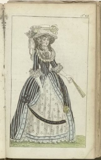 Journal of Luxury and Fashion 1788, Volume III, Plate 25