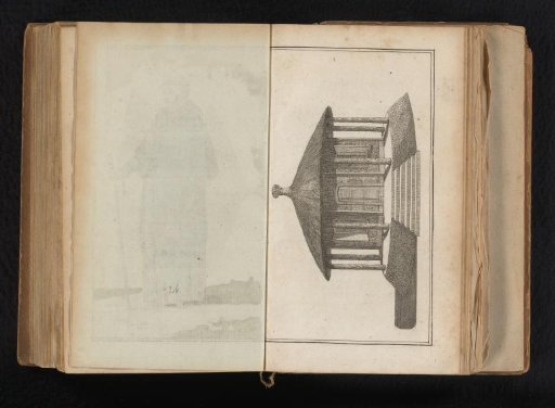 Journal of Luxury and Fashion 1788, Volume III, Plate 27