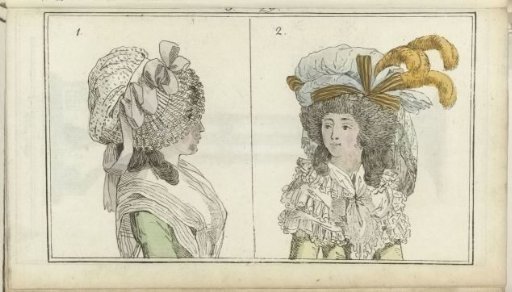 Journal des Luxus und der Moden 1788, Volume III, Part 29