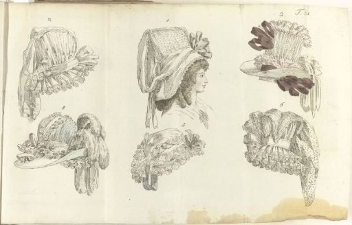 Journal des Luxus und der Moden 1788, Volume III, Part 31