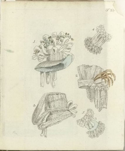 Journal des Luxus und der Moden 1788, Volume III, Part 33