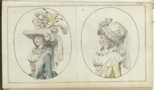 Journal of Luxury and Fashion 1788, Volume III, Plate 4