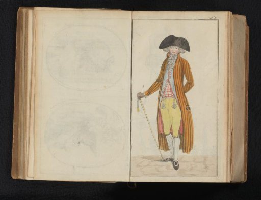 Journal of Luxury and Fashion 1788, Volume III, Plate 5