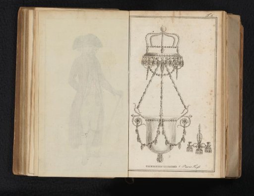 Journal of Luxury and Fashion 1788, Volume III, Plate 6