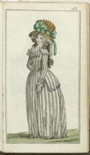 Journal of Luxury and Fashion 1788, Volume III, Plate 8