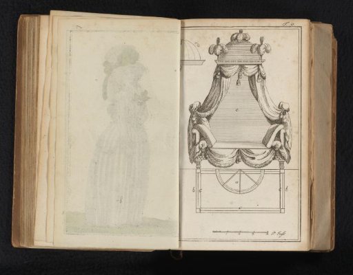 Journal of Luxury and Fashion 1788, Volume III, Plate 9