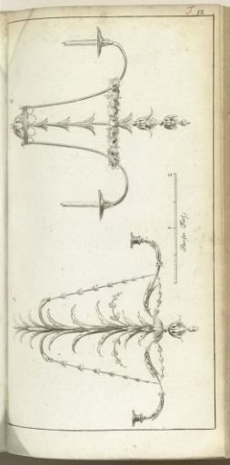 Journal des Luxus und der Moden 1790, Volume V, Part 12