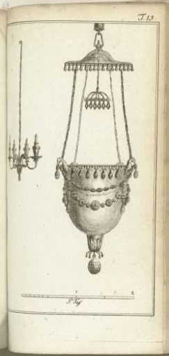 Journal des Luxus und der Moden 1790, Volume V, Part 15