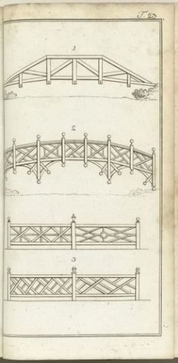 Journal des Luxus und der Moden 1790, Volume V, Part 23