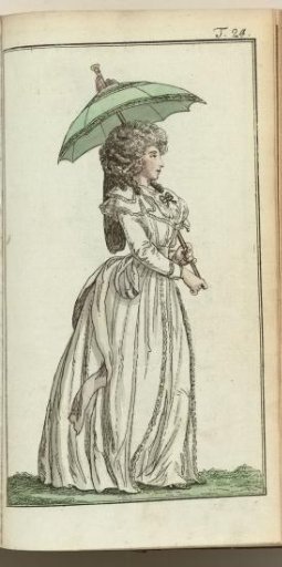 Journal des Luxus und der Moden 1790, Volume V, Part 24