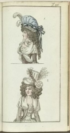 Journal des Luxus und der Moden 1790, Volume V, Part 25