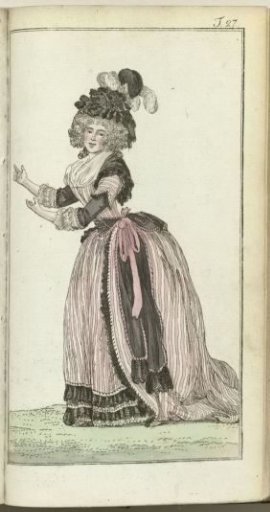 Journal of Luxury and Fashion 1790, Volume V, Plate 27