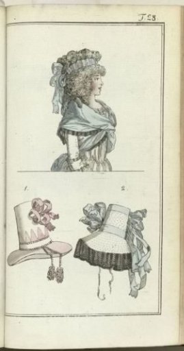Journal of Luxury and Fashion 1790, Volume V, Plate 28