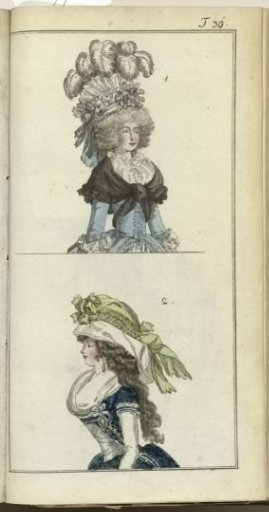 Journal of Luxury and Fashion 1790, Volume V, Plate 29