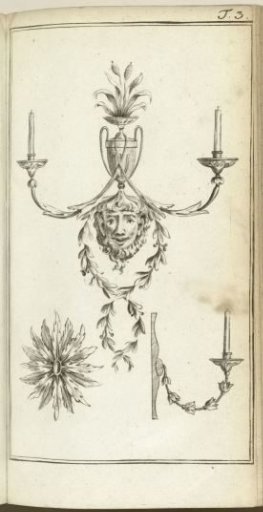 Journal des Luxus und der Moden 1790, Volume V, Part 3