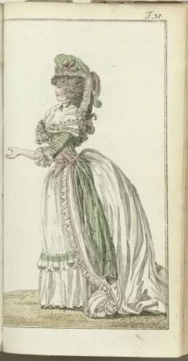 Journal of Luxury and Fashion 1790, Volume V, Plate 31
